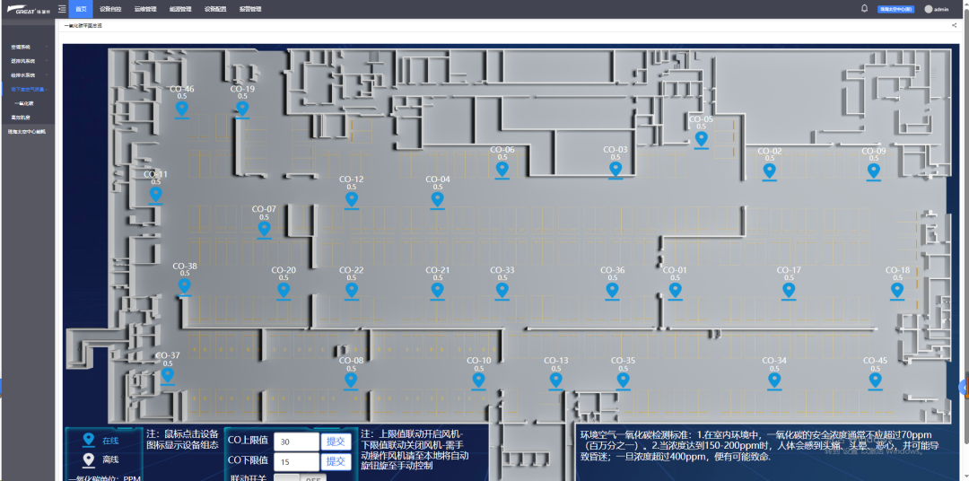 格瑞特樓控，智慧校園里的隱形管家(圖8)